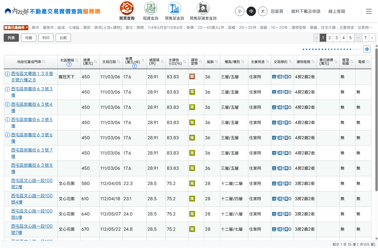 查詢結果頁整體配置與各區域說明（純列表版）