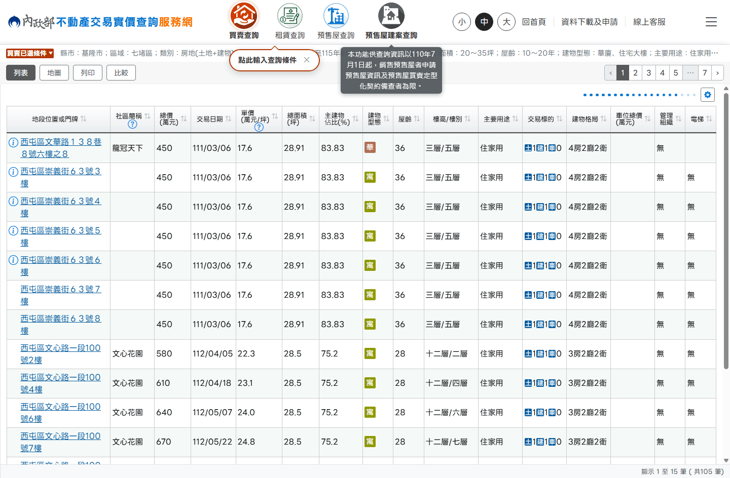 四大查詢分頁列（含滑鼠移至預售屋建案查詢時的提示泡泡）