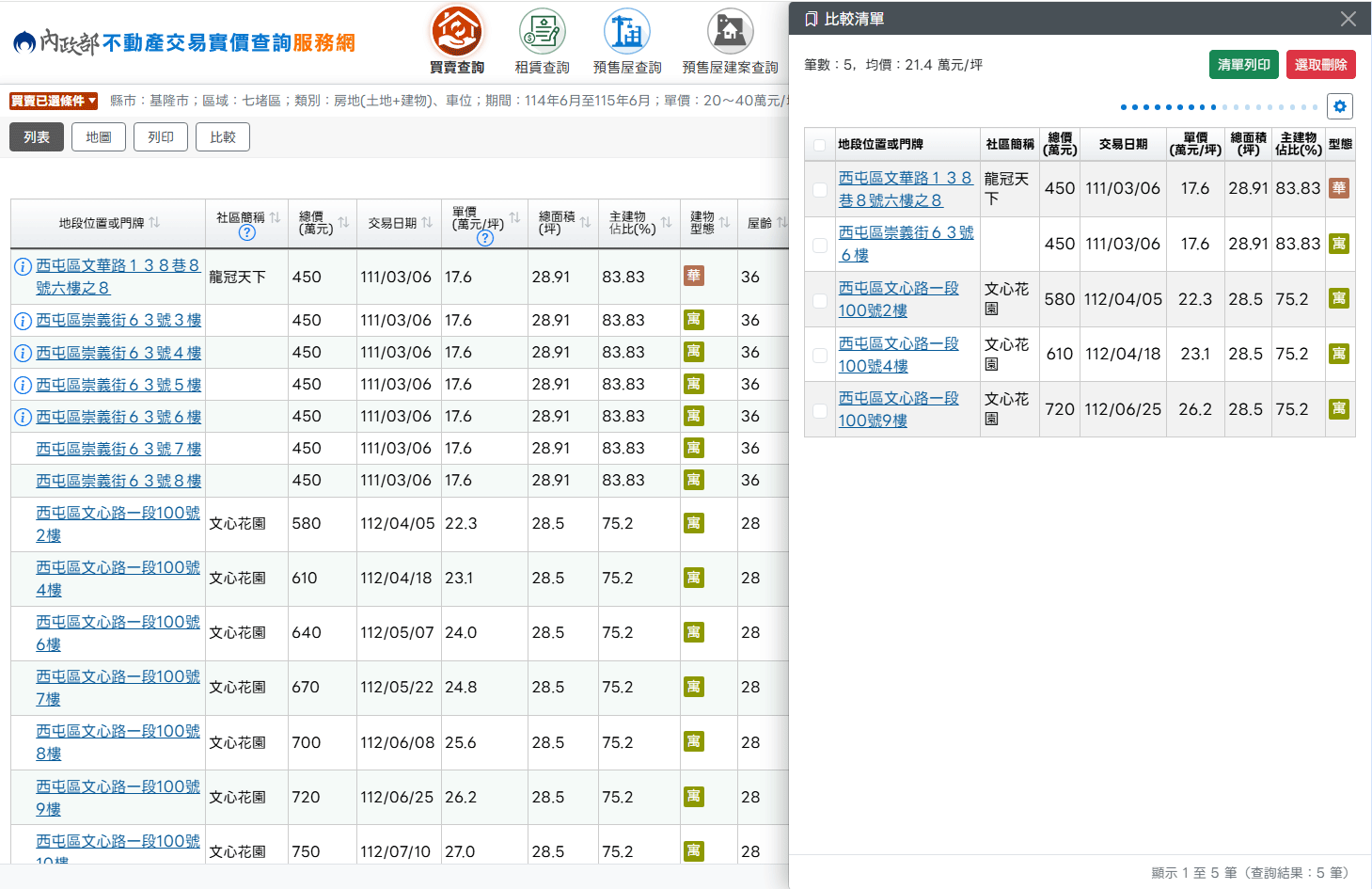 比較清單對話盒（可跨筆數對照總價、單價、面積等欄位，並提供整批列印／匯出）